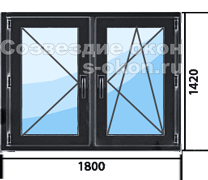 Цена на пластиковые окна черного цвета